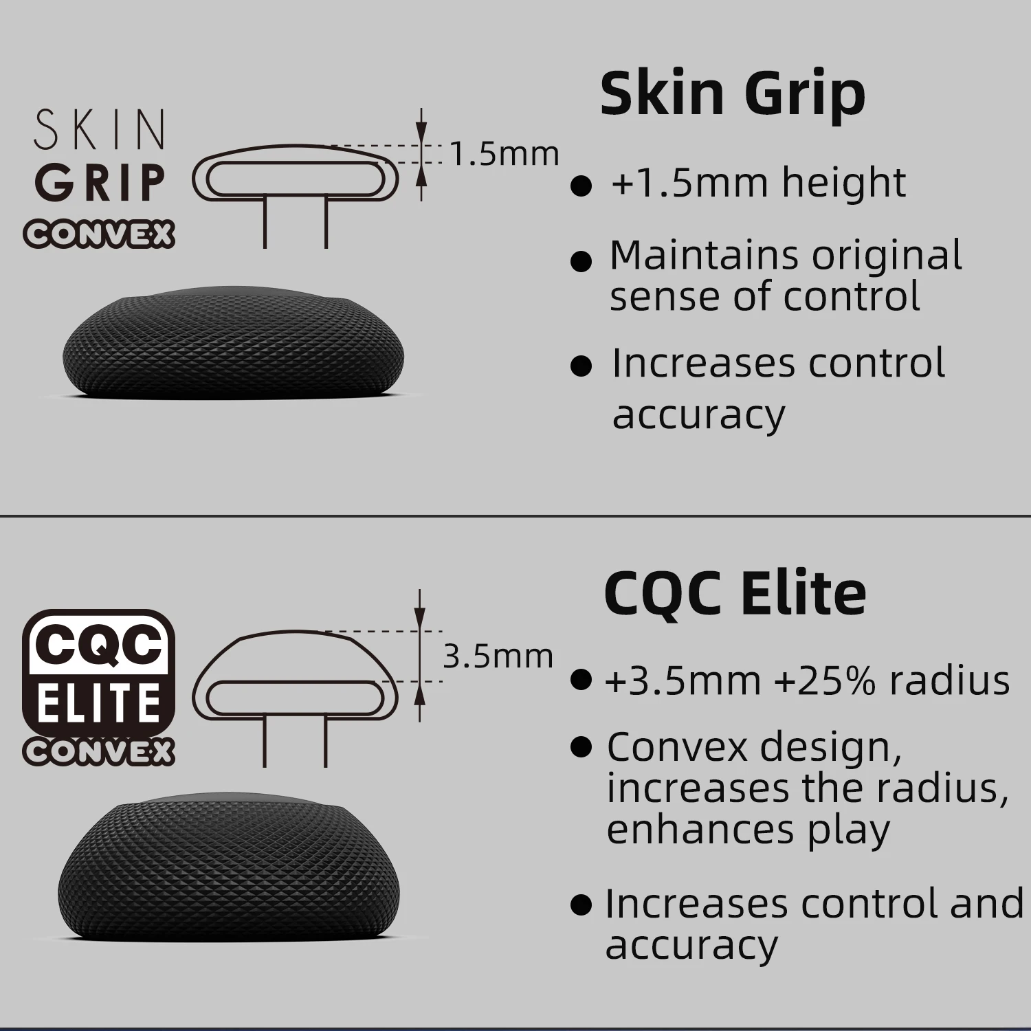 Skull & Co. Convex Joystick Ca - Gaming Accessories For Xbox Series X review and price