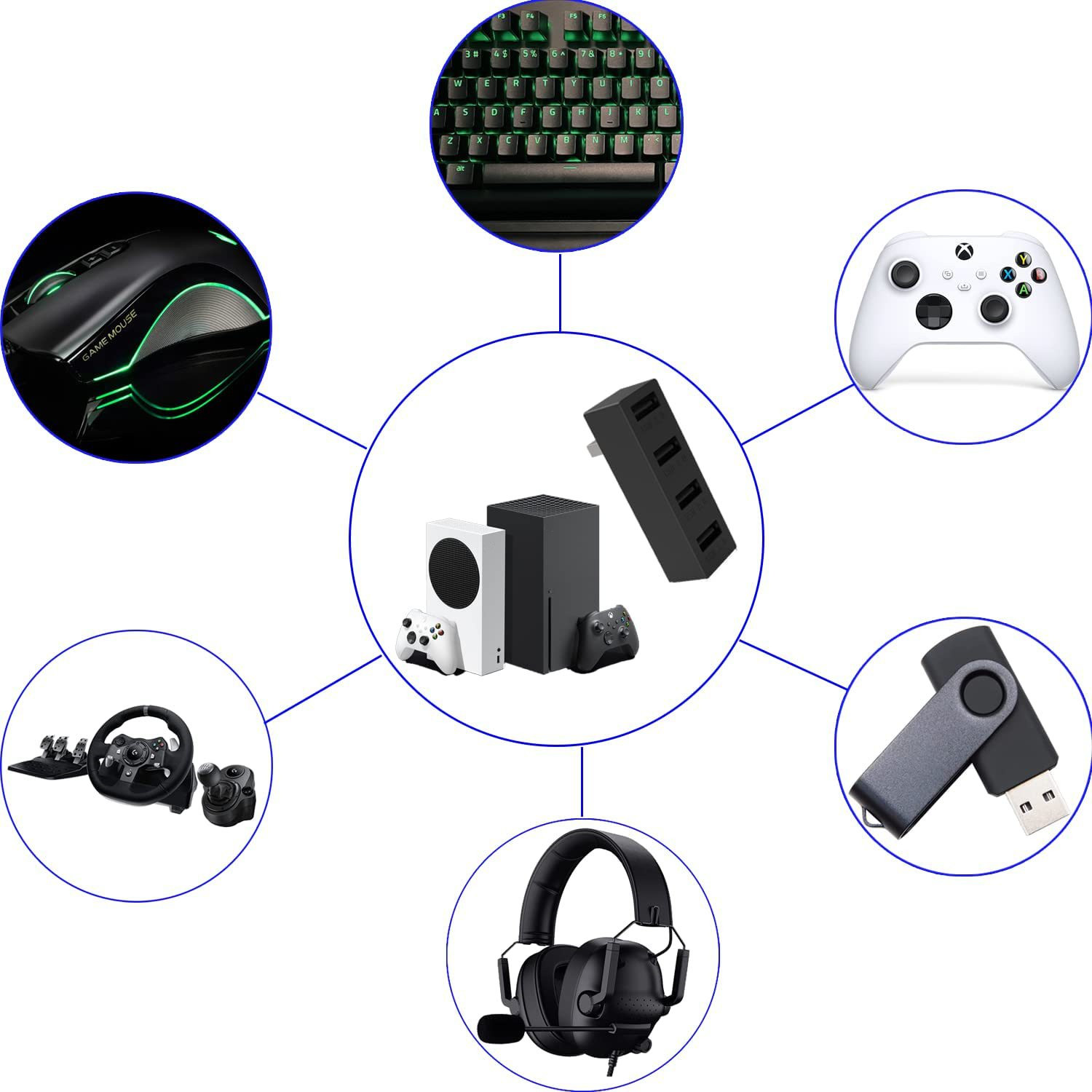 4 Port USB2.0 Hub For Xbox Ser - Gaming Accessories For Xbox Series X review and price